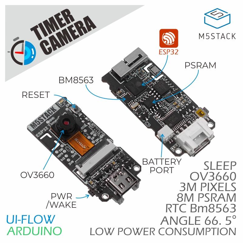 M5Stack - M5Stack 公式 ESP32 PSRAM タイマー カメラ