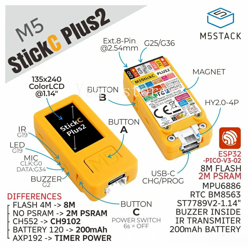 M5StickC-Plus2 ウォッチアクセサリー スマート - M5Stickc のレビューと価格
