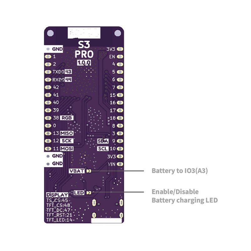 A13E-S3 Pro V1.0.0-LOLIN ESP32 - Lolin S3 のレビューと価格