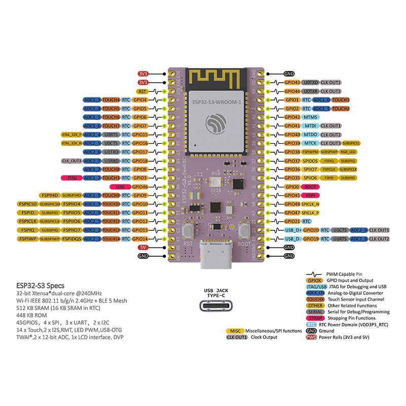 ESP32 S3コアボード開発ボード ESP32 S3 De - Esp32 S3 Devkitc 1 のレビューと価格