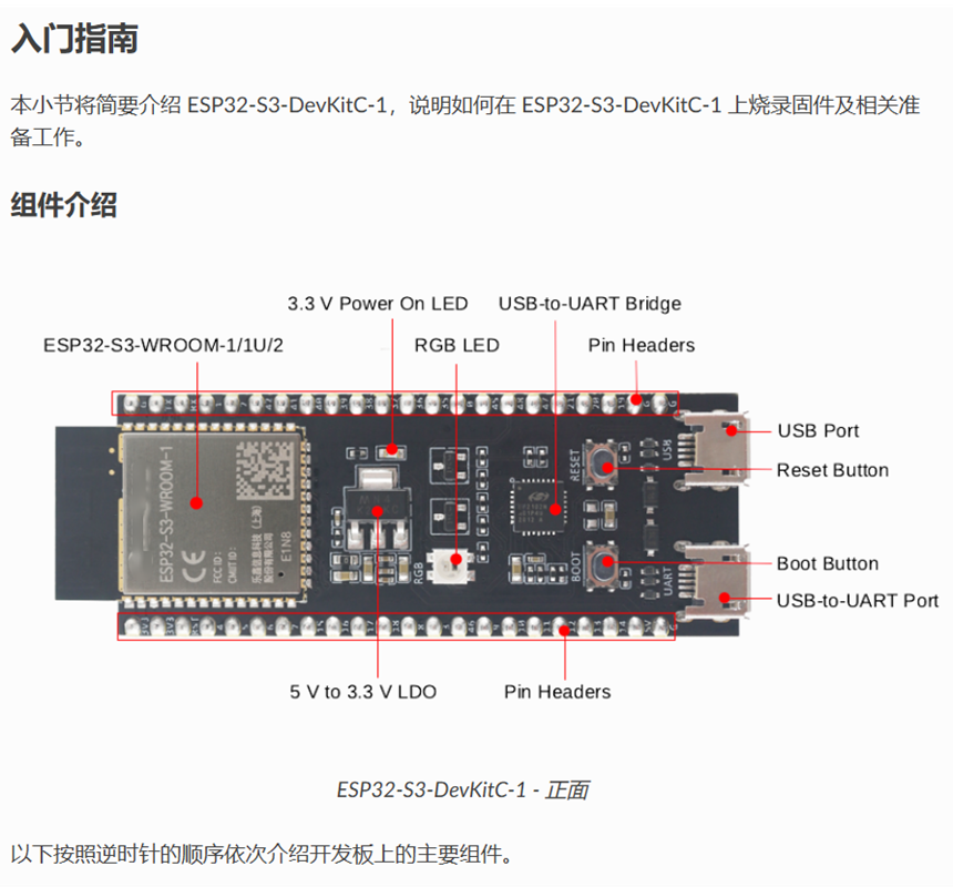 ESP32 S3アダプターボード ESP32-S3開発ボード - Esp32 S3 Devkitc 1 のレビューと価格