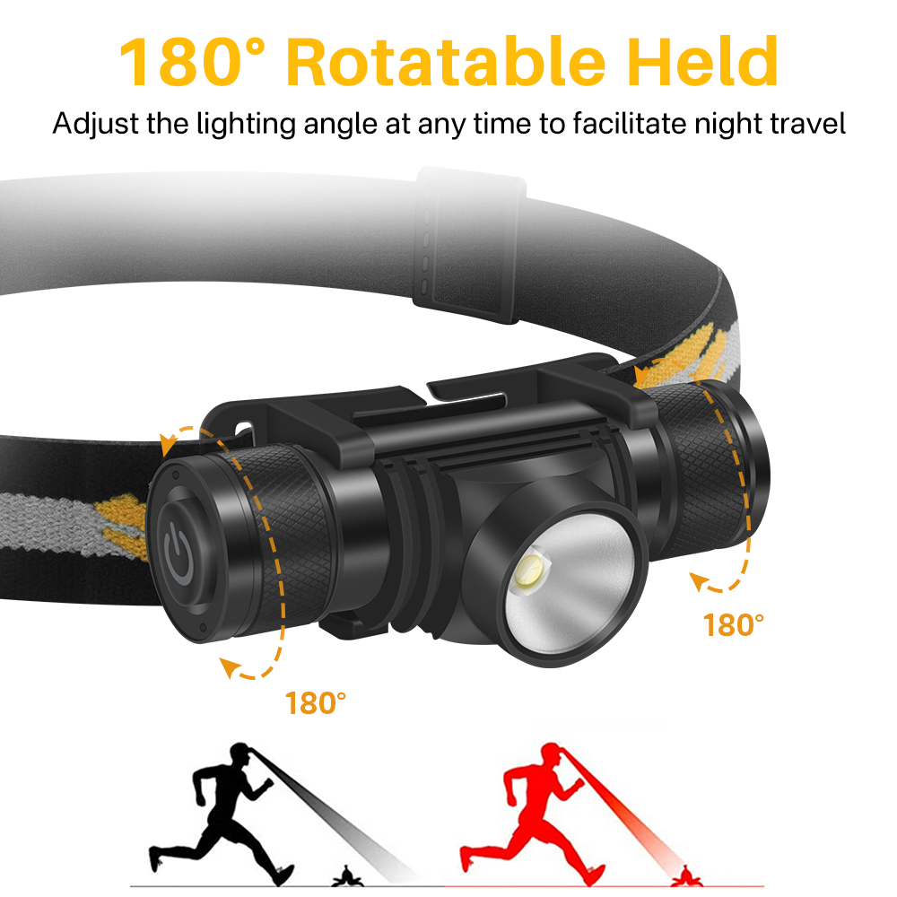 BORUiT D10 1000LM LED ヘッドランプ強力 - Lolin D32 のレビューと価格