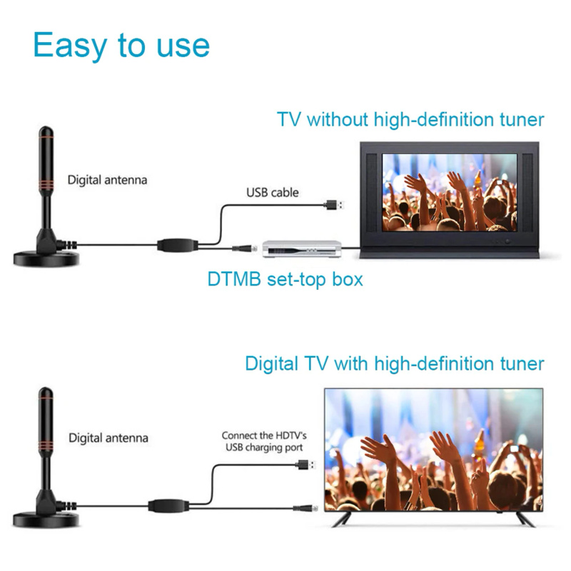 Portable HD TV Antenna Digital - Devkitc のレビューと価格