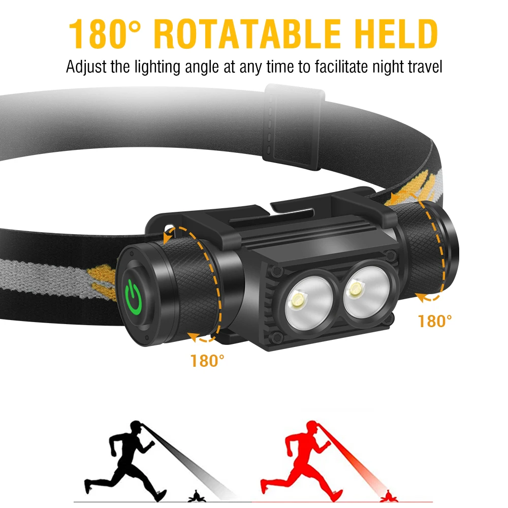 BORUiT D25 デュアル LED ヘッドランプ 200 - Lolin D32 のレビューと価格