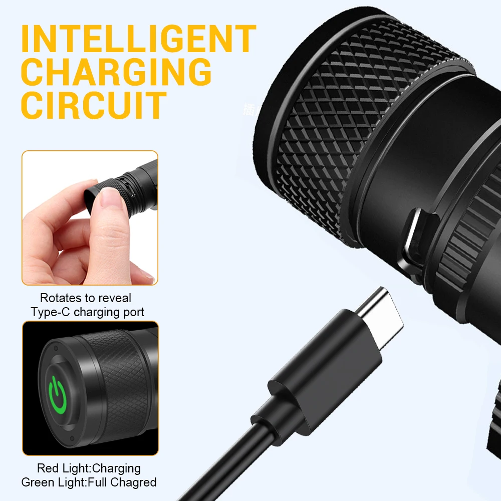 BORUiT D25 デュアル LED ヘッドランプ 200 - Lolin D32 のレビューと価格